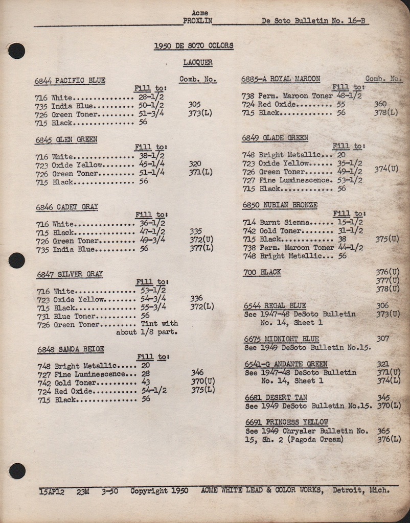 1950 DeSoto Paint Charts Acme